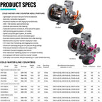 OKUMA Coldwater – Carrete Baitcasting