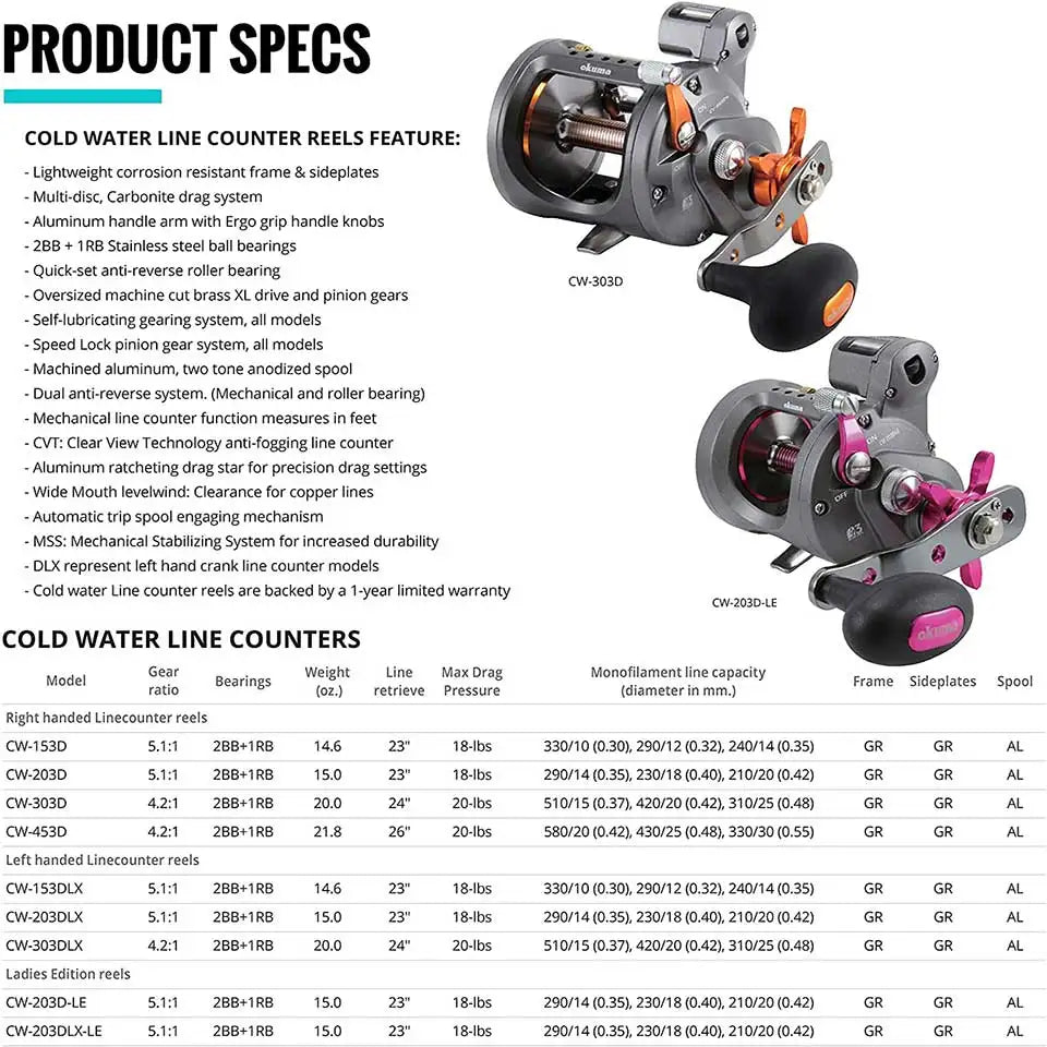 OKUMA Coldwater – Carrete Baitcasting