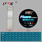 Línea de Fluorocarbono – 100 m