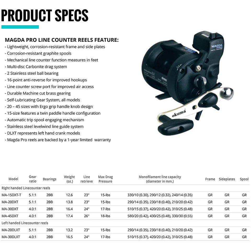OKUMA Magda DT – Carrete de Curricán