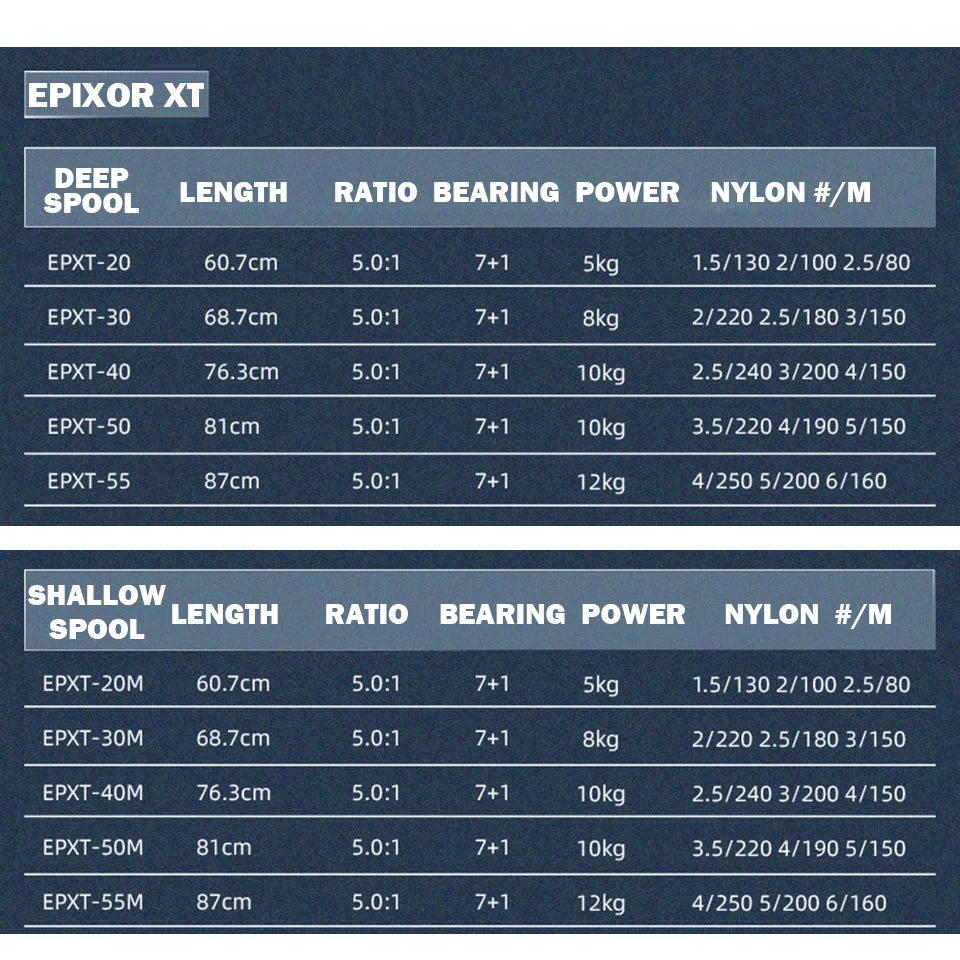 OKUMA Epixor XT – Carrete Spinning 7+1 Rodamientos