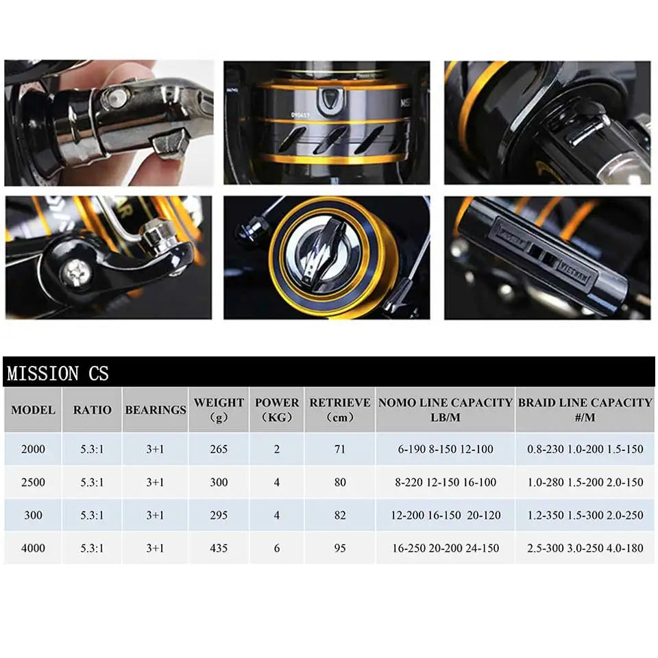 DAIWA Mission CS – Carrete Spinning 2000–4000