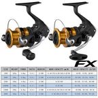 SHIMANO FX – Carrete Spinning