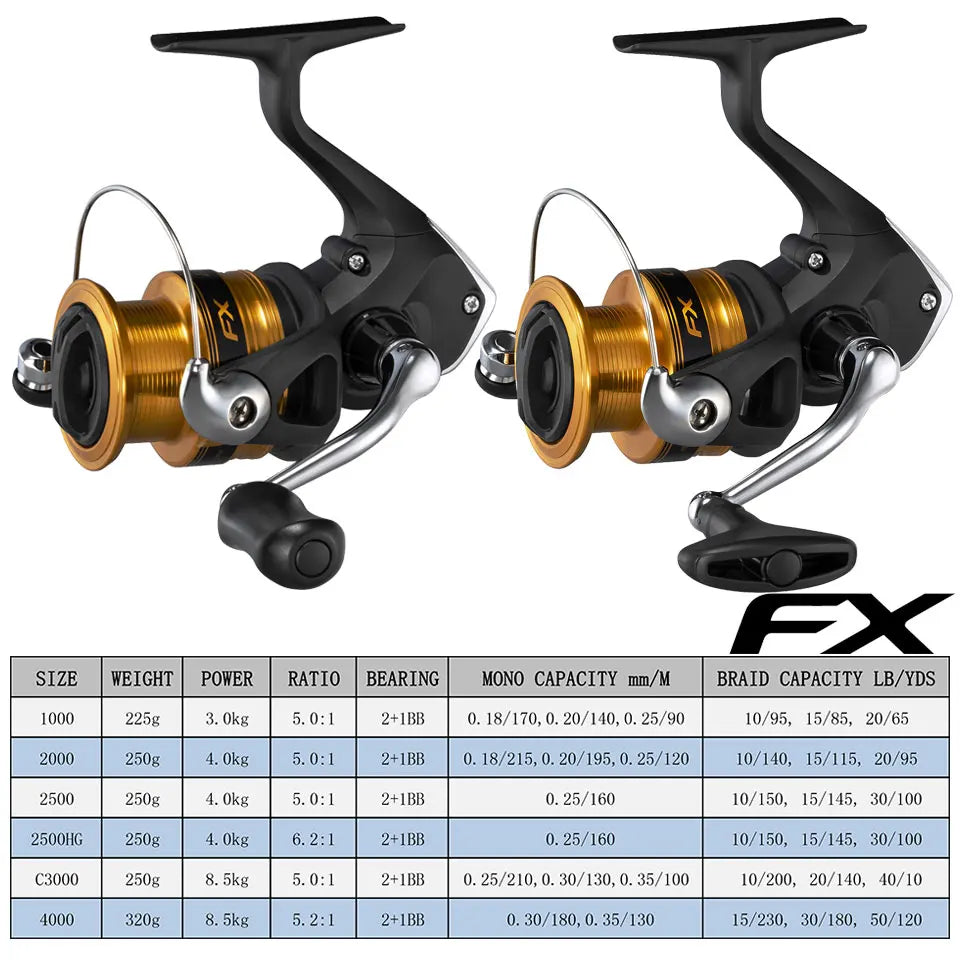 SHIMANO FX – Carrete Spinning