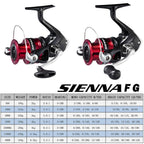 SHIMANO Sienna FG – Carrete Spinning 1000–4000