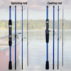 BIUTIFU Mini – Caña Travel Spinning/Baitcasting 1,8–2,1 m