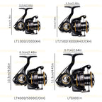 DAIWA Legalis CS LT – Carrete Spinning 2000–4000C