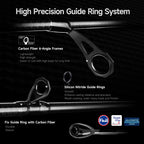 HANDING Blast – Caña Spinning/Casting T1100 Fuji