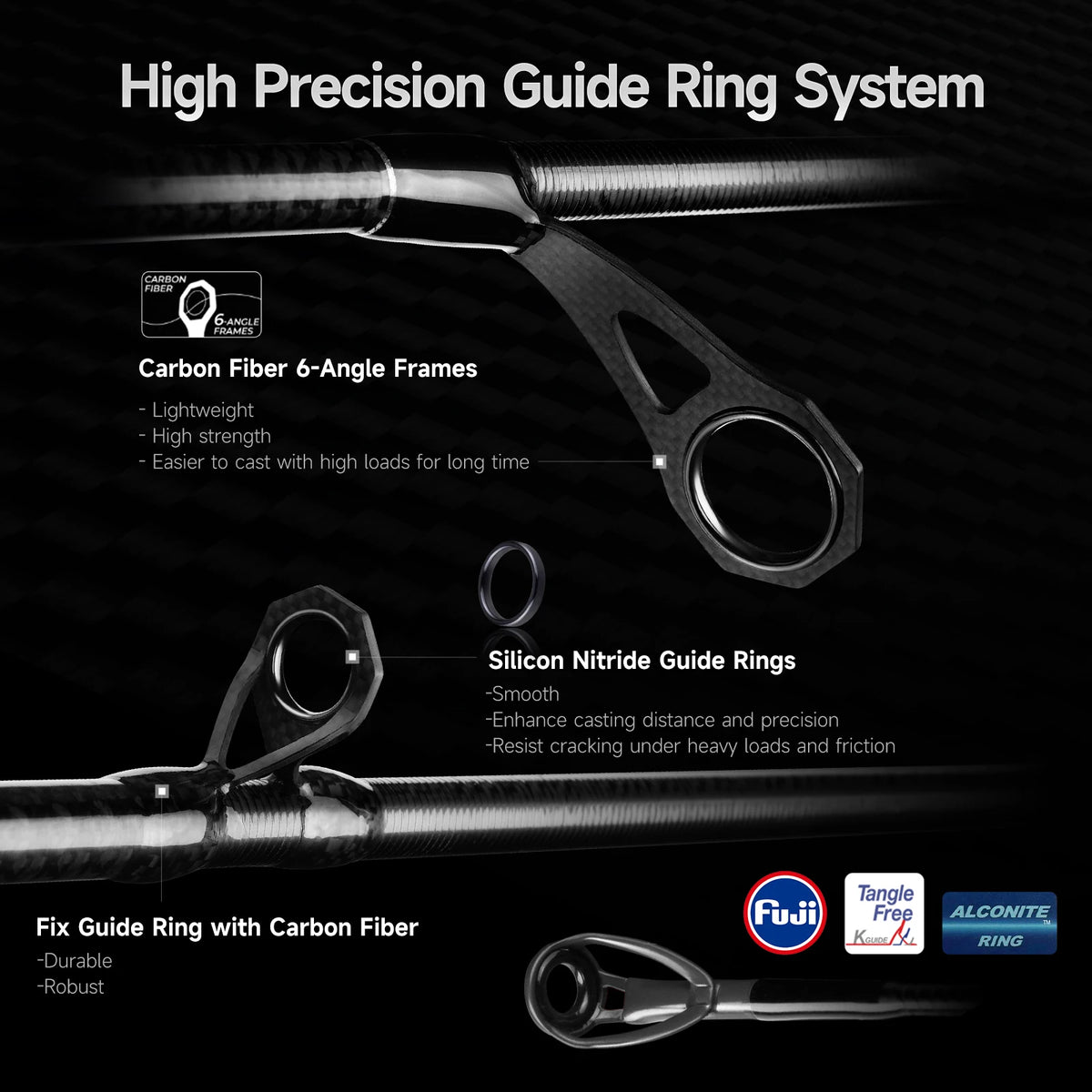 HANDING Blast – Caña Spinning/Casting T1100 Fuji