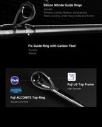 HANDING Blast – Caña Spinning/Casting T1100 Fuji