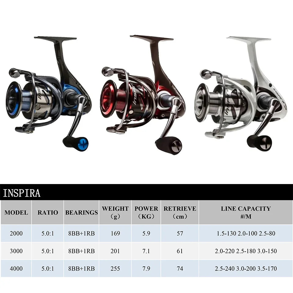 OKUMA Inspira – Carrete Spinning 8+1 Rodamientos