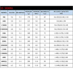 SHIMANO 23 Sedona – Carrete Spinning 1000–5000