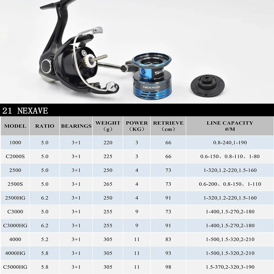 SHIMANO Nexave – Carrete Spinning 1000–5000