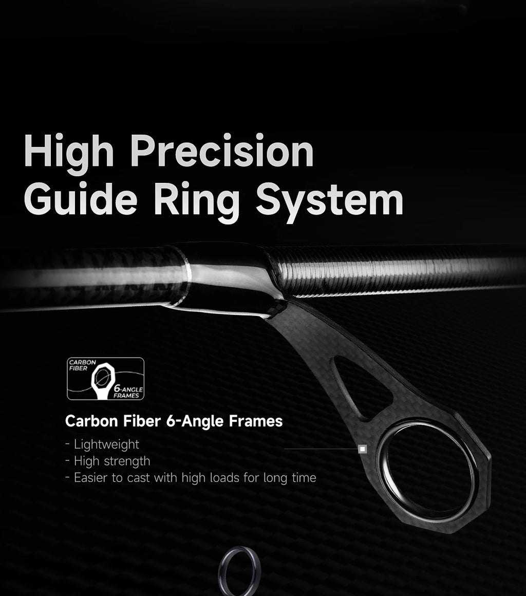 HANDING Blast – Caña Spinning/Casting T1100 Fuji
