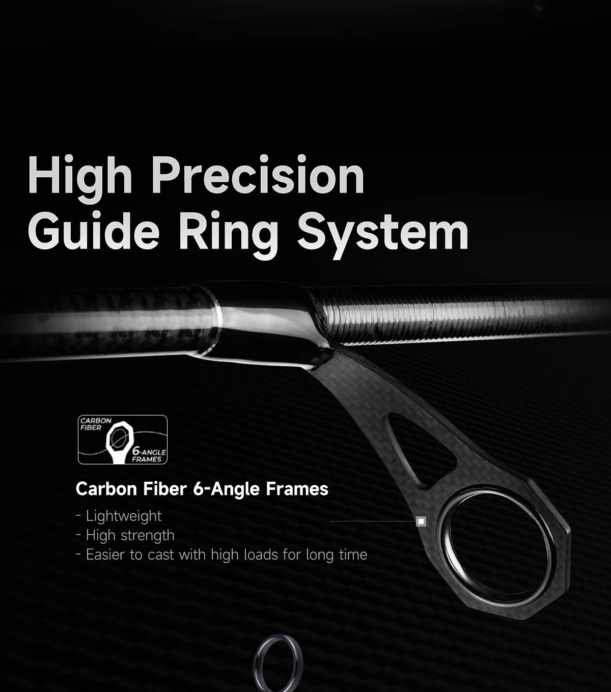 HANDING Blast – Caña Spinning/Casting T1100 Fuji