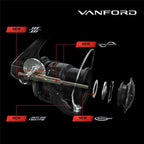 SHIMANO 24 Vanford – Carrete Spinning 1000–5000