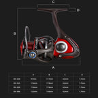 OKUMA Inspira – Carrete Spinning 8+1 Rodamientos