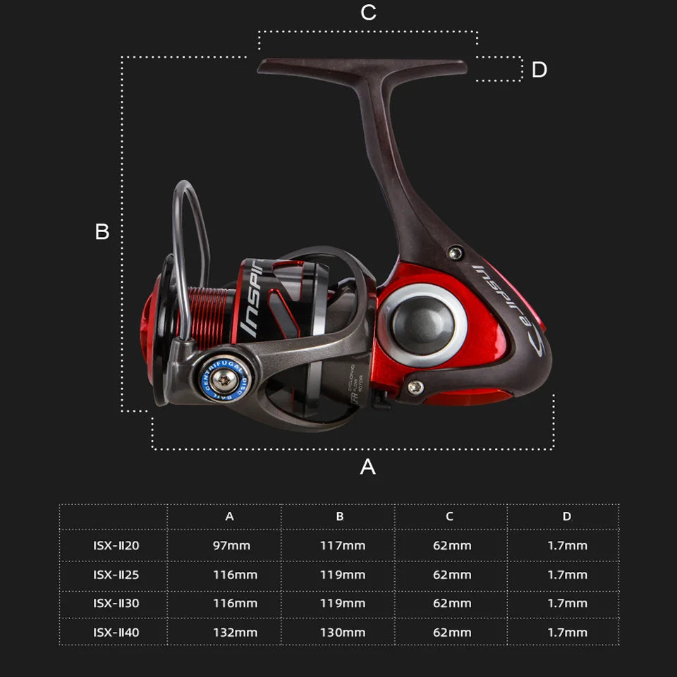 OKUMA Inspira – Carrete Spinning 8+1 Rodamientos