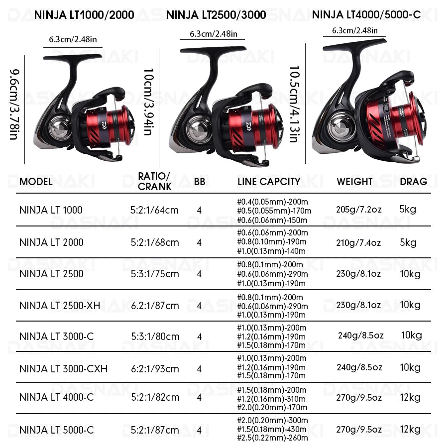 DAIWA 23 Ninja LT – Carrete Spinning 1000–6000