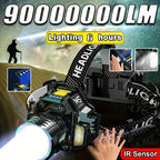 Linterna Frontal LED COB con Sensor de Movimiento