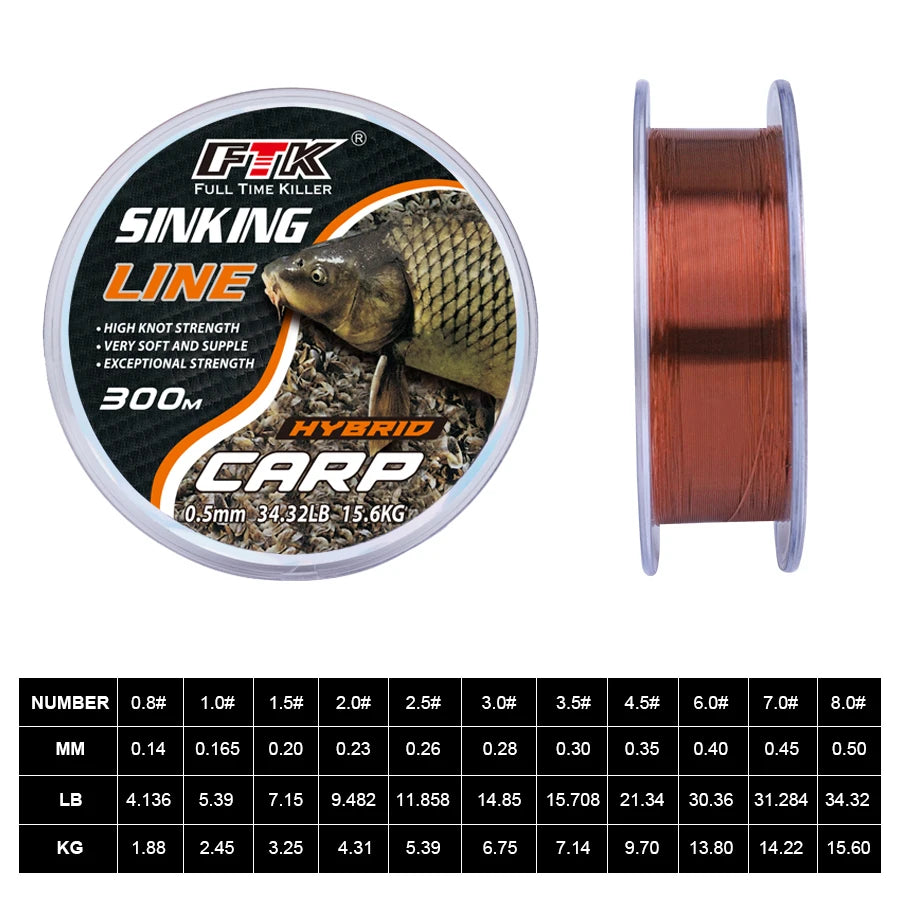 Línea de Pesca Recubierta de Fluorocarbono – 0,14–0,50 mm