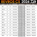 DAIWA 24 Revros CS LT – Carrete Spinning 1000–6000