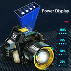 Linterna Frontal LED COB con Sensor de Movimiento