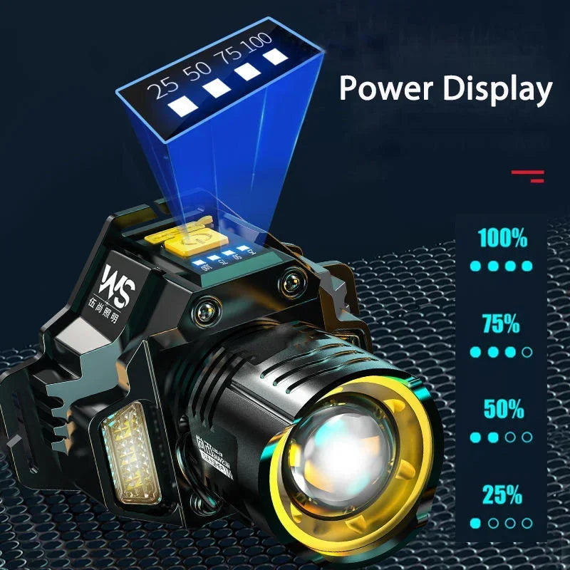 Linterna Frontal LED COB con Sensor de Movimiento