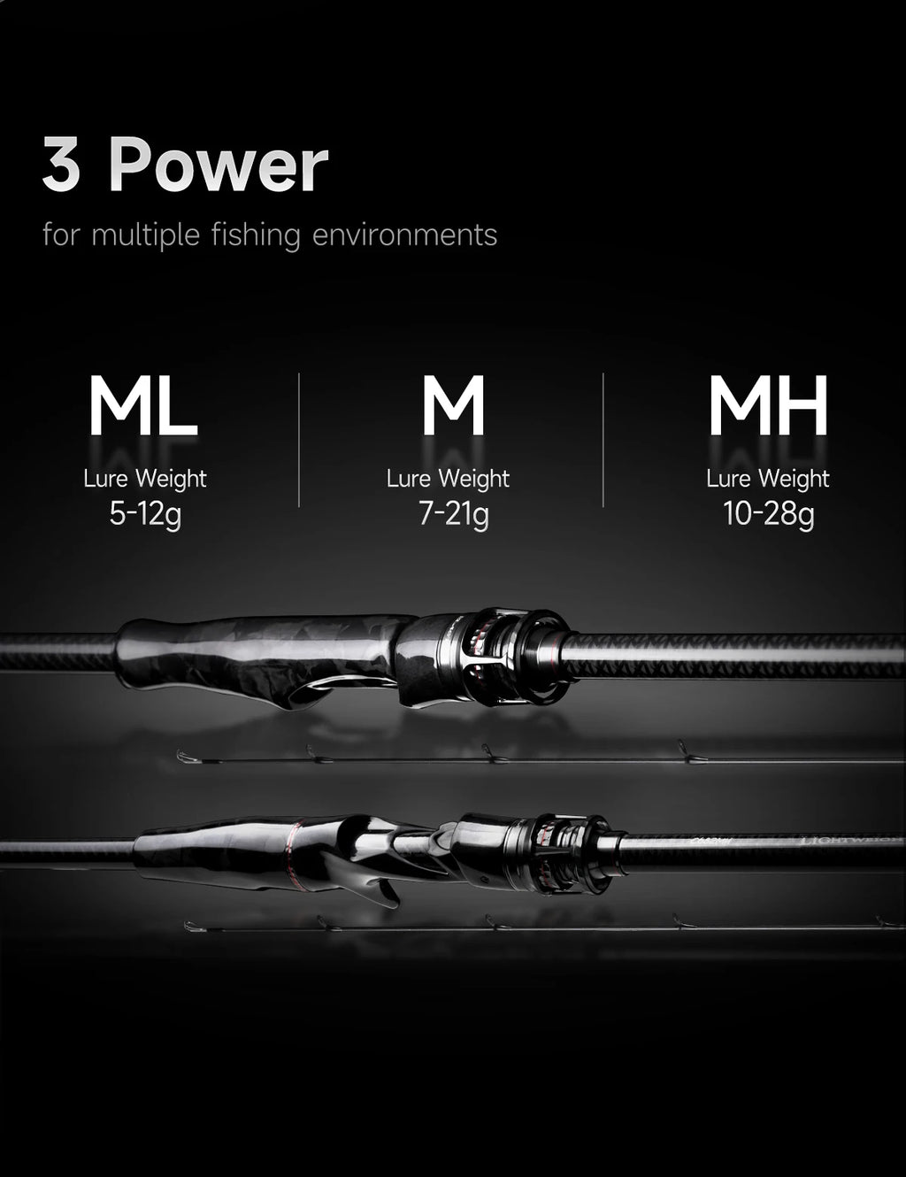 HANDING Blast – Caña Spinning/Casting T1100 Fuji