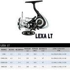 DAIWA Lexa LT – Carrete Spinning 2500–3000