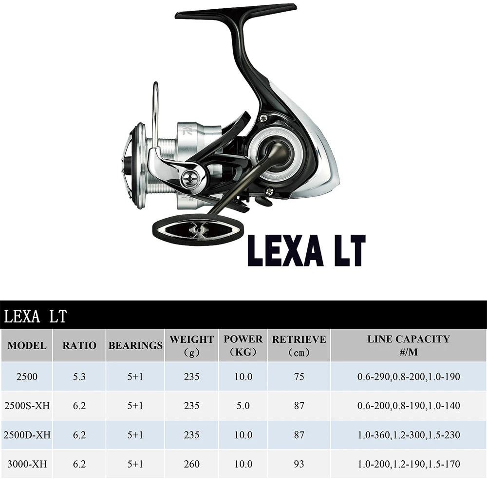 DAIWA Lexa LT – Carrete Spinning 2500–3000