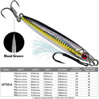 Jig Metálico para Jigging – Fast/Slow/Vertical