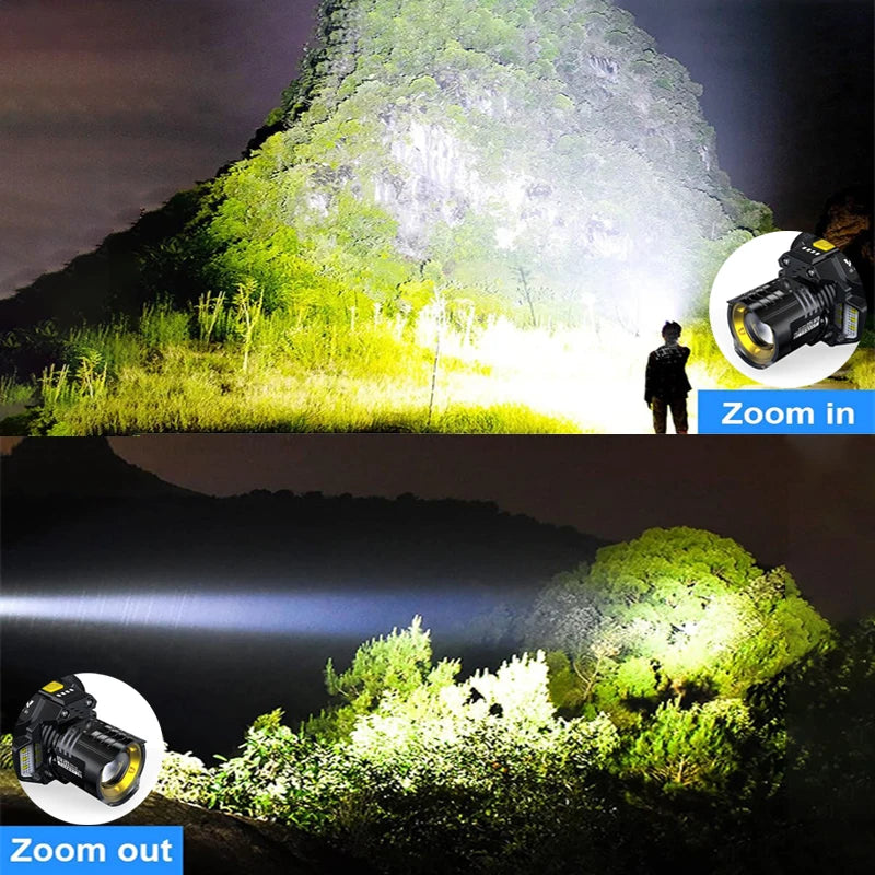 Linterna Frontal LED COB con Sensor de Movimiento