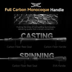 HANDING Bone Falcon – Caña Spinning/Casting M40X Fuji