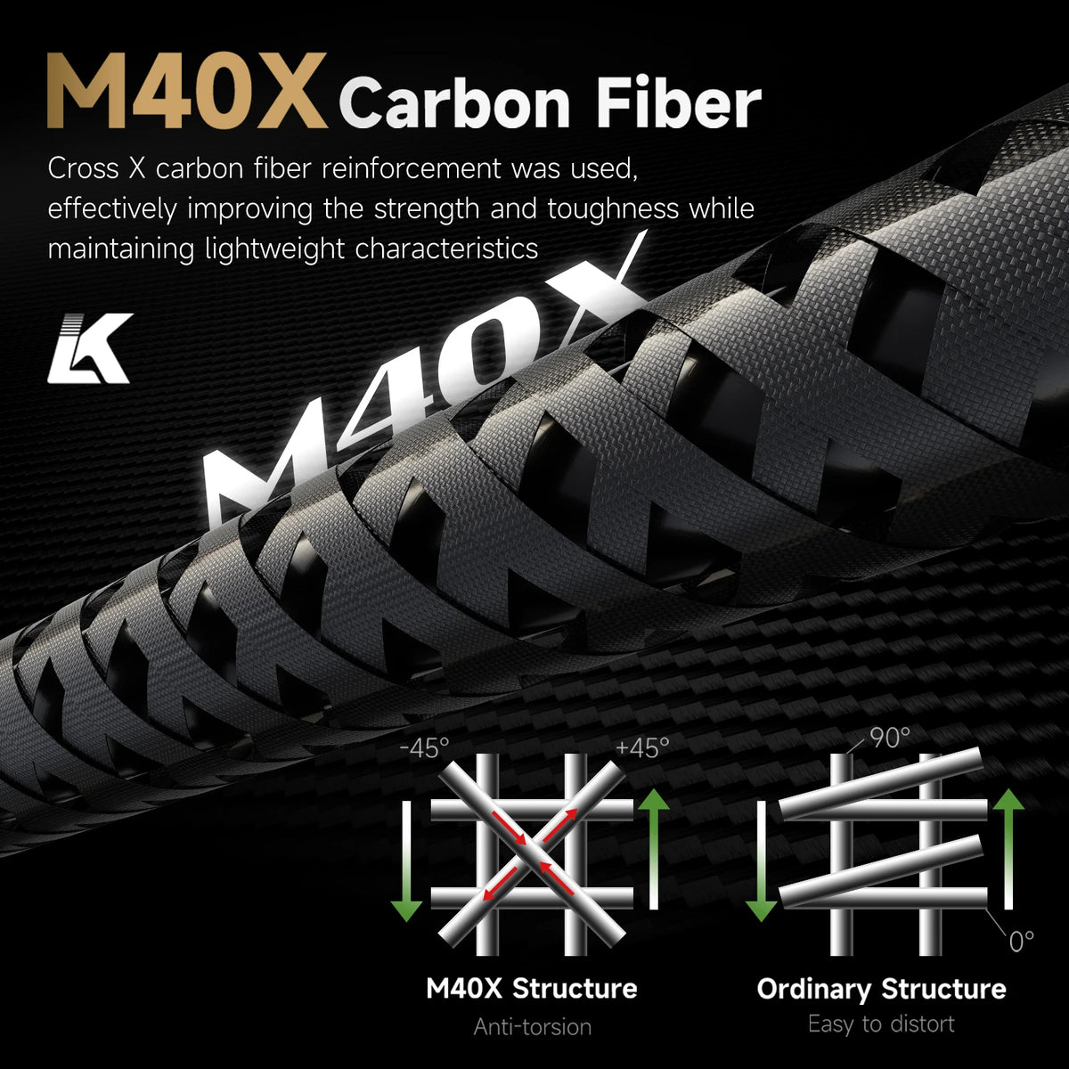 HANDING Bone Falcon – Caña Spinning/Casting M40X Fuji