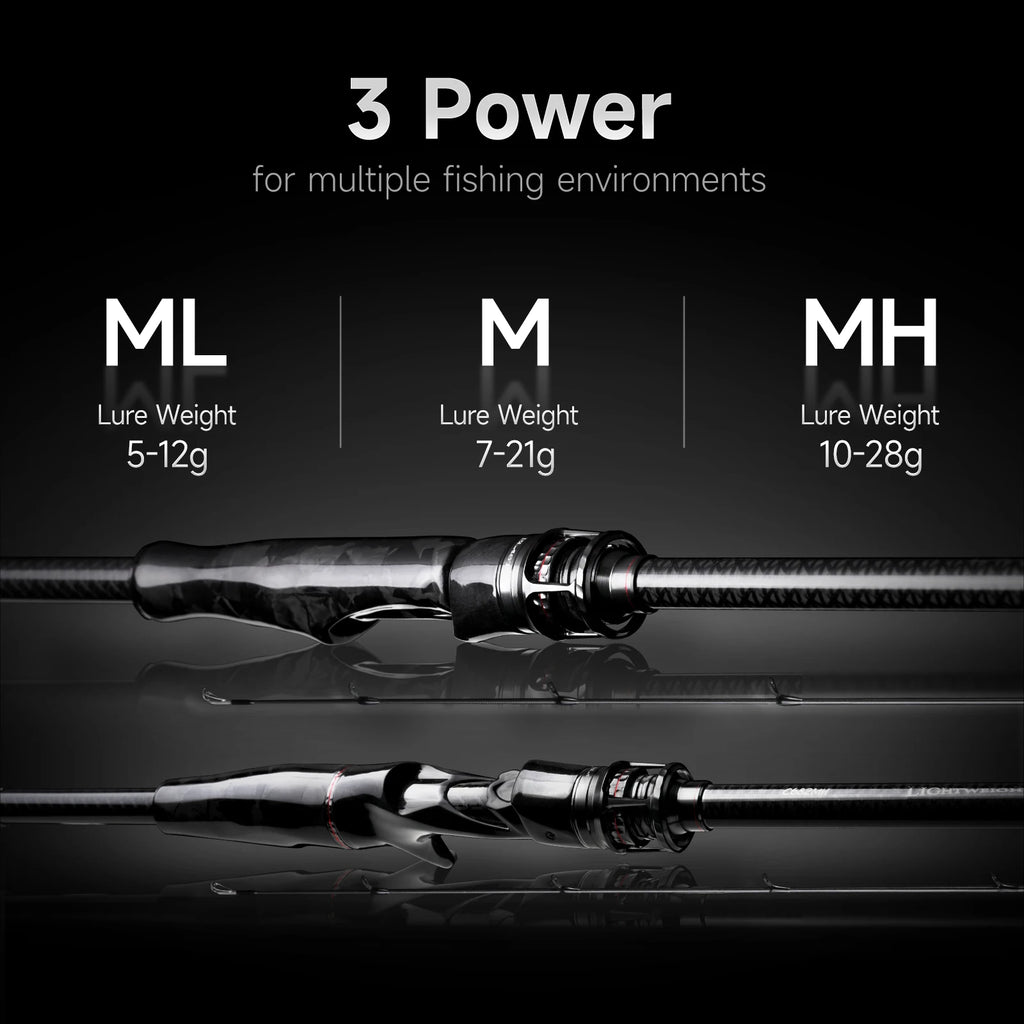 HANDING Blast – Caña Spinning/Casting T1100 Fuji