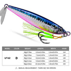 Jig Metálico Slow Sinking con Spinner