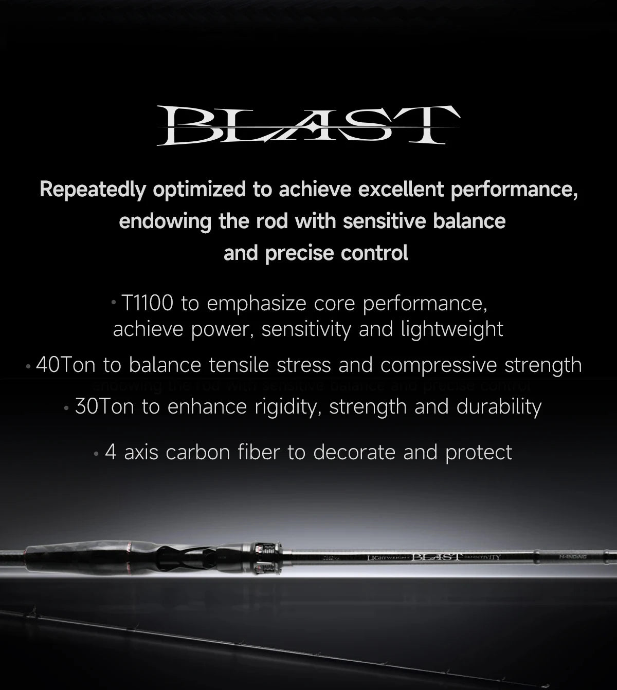 HANDING Blast – Caña Spinning/Casting T1100 Fuji