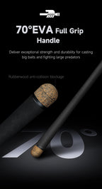 HANDING Black Beaver II – Caña Casting Fuji