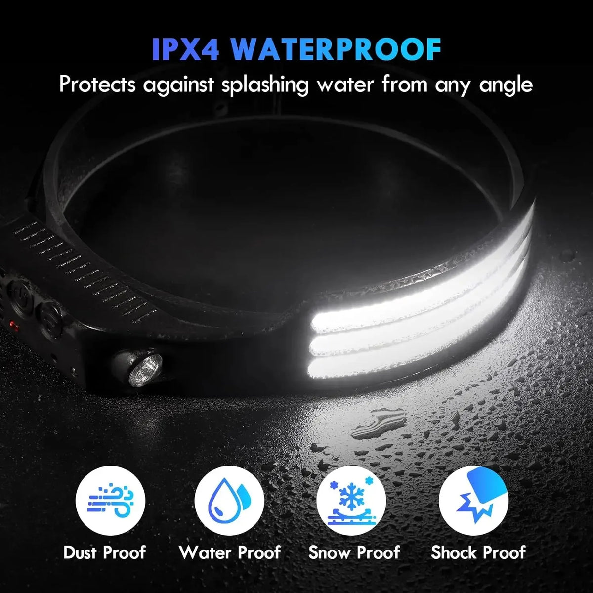Linterna Frontal LED COB Recargable – 1200 mAh