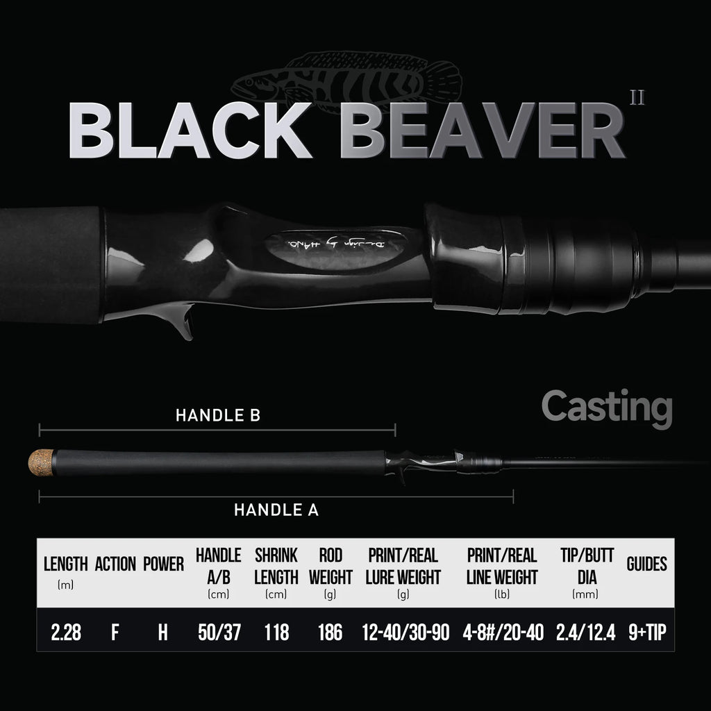 HANDING Black Beaver II – Caña Casting Fuji