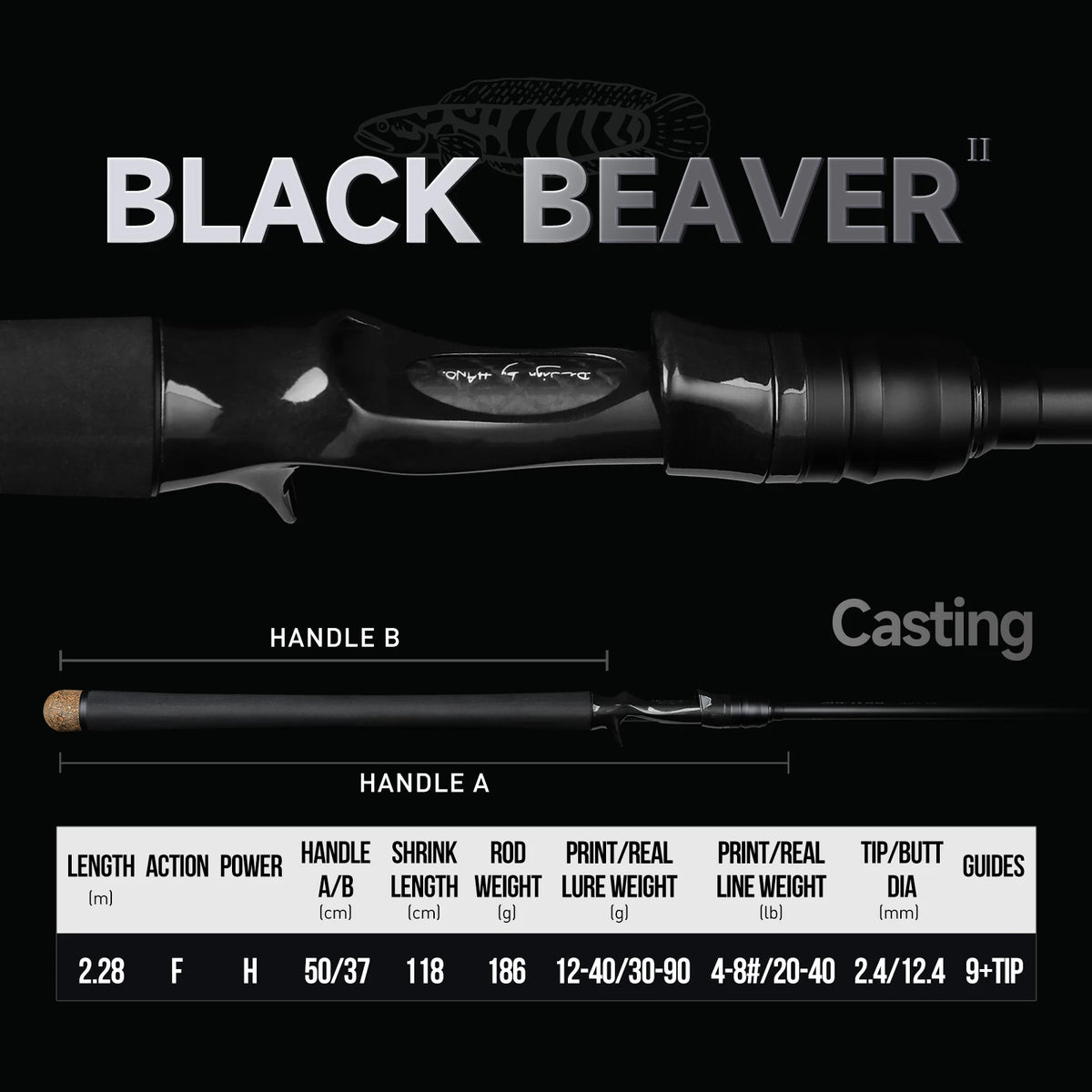 HANDING Black Beaver II – Caña Casting Fuji